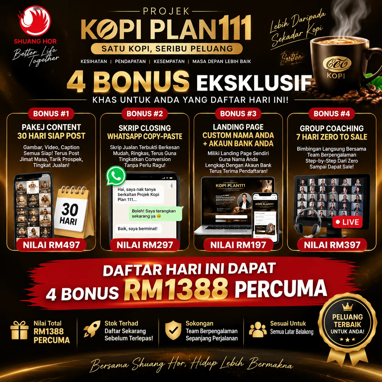 Poster 4 bonus eksklusif bernilai RM1388 untuk pendaftaran hari ini — pakej content, skrip closing, landing page dan group coaching