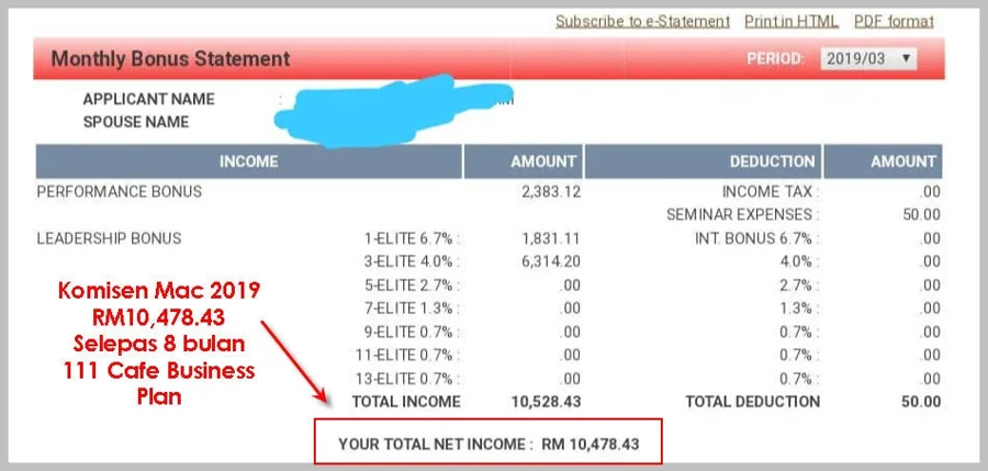 Rangkaian berkembang sistem 111
