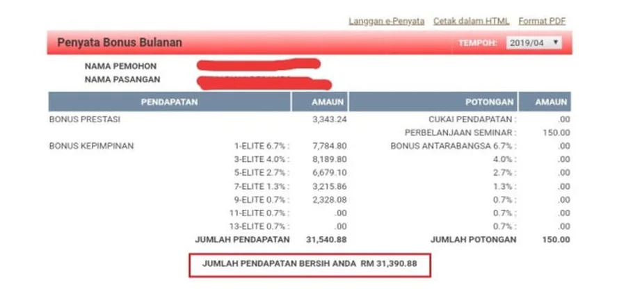 Bukti transaksi pendapatan sebenar