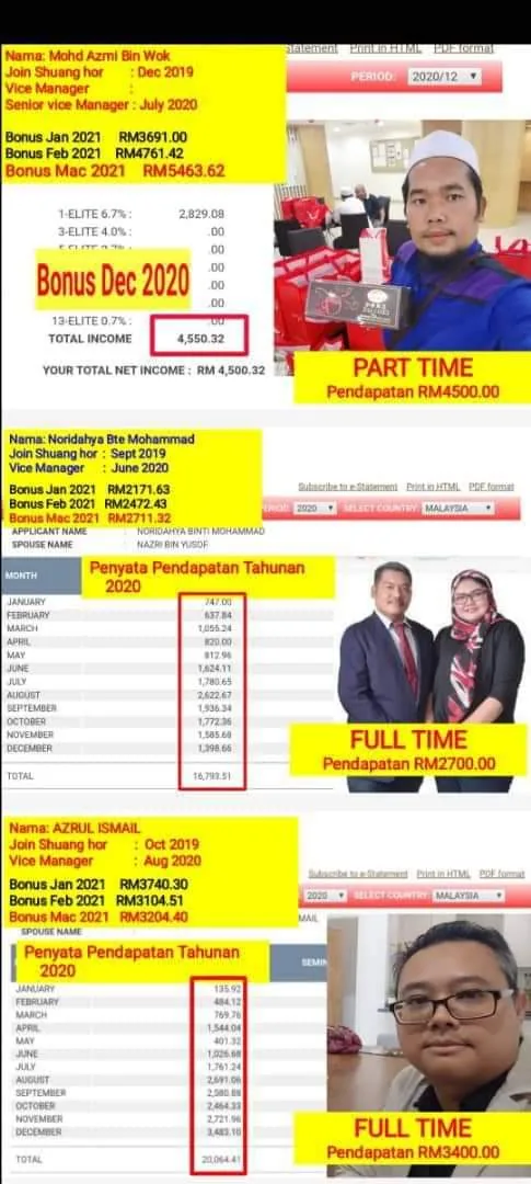 Bonus Part Time RM4,500