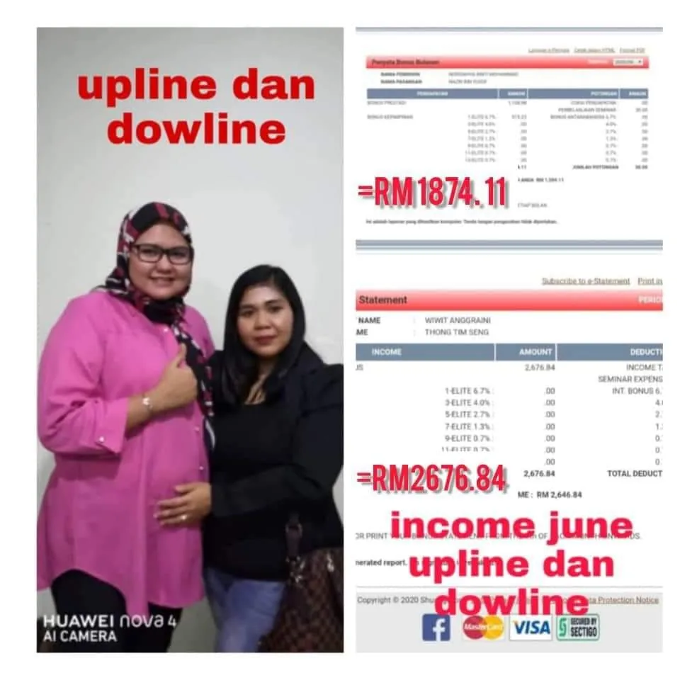 Income Upline & Downline