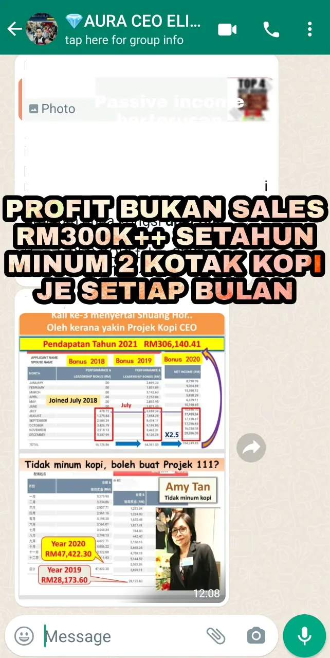 Pendapatan Tahunan 2021